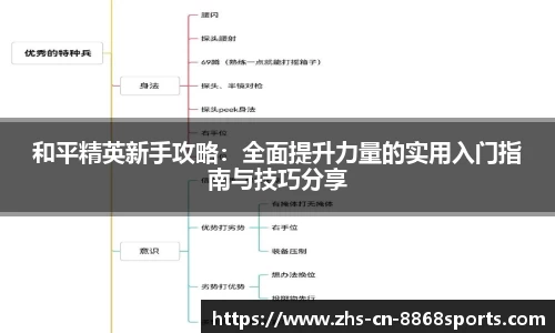 和平精英新手攻略：全面提升力量的实用入门指南与技巧分享